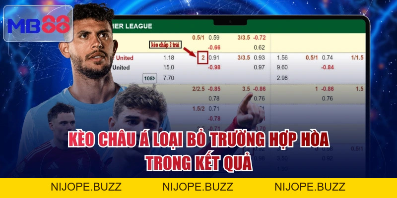 3 Mẹo Soi Kèo Châu Á Từ Cao Thủ Giúp Bạn Thắng Quanh Năm