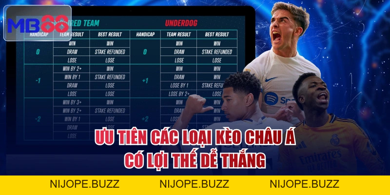 3 Mẹo Soi Kèo Châu Á Từ Cao Thủ Giúp Bạn Thắng Quanh Năm